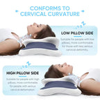 Rezynex Cervical Pillow