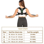 Rezynex Posture Corrector Belt